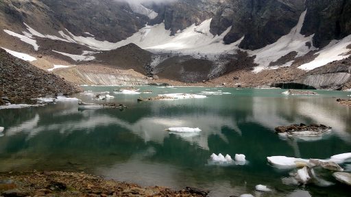 Chamba Glacier
