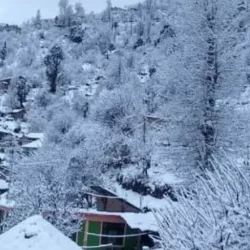 Snowfall In Himachal Featured Image